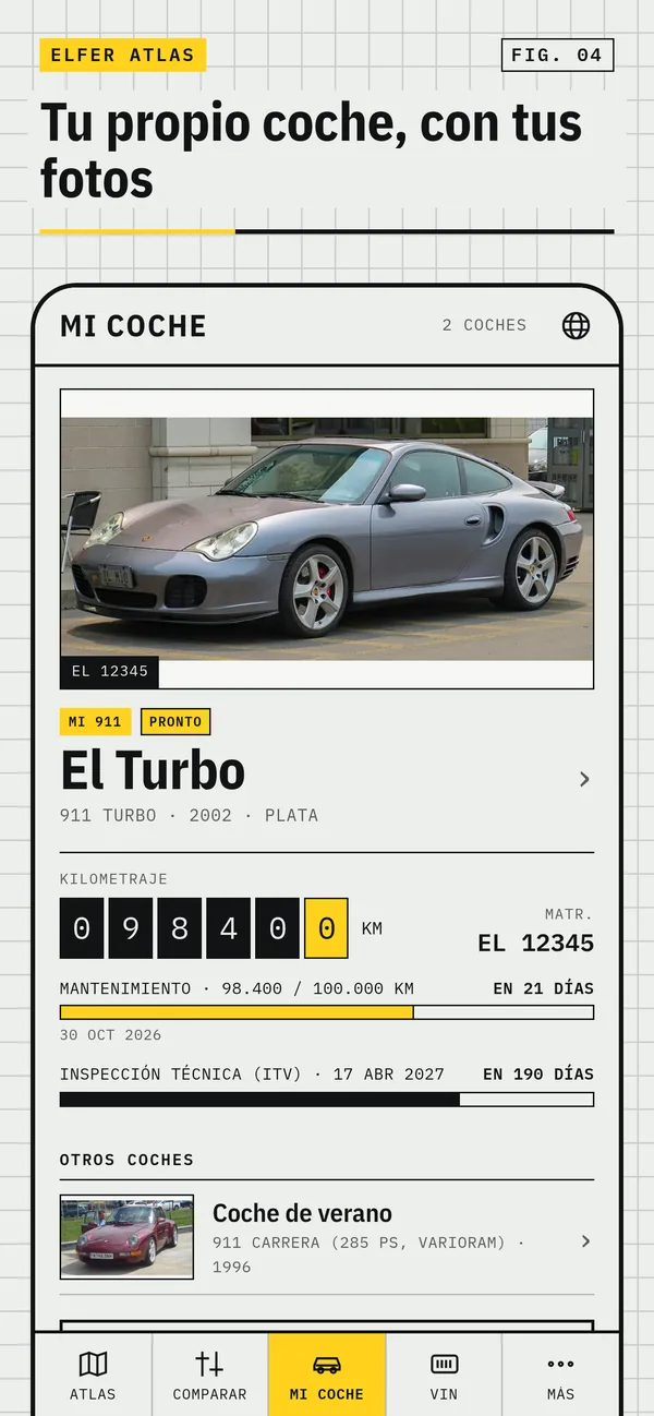 Mi coche con foto propia