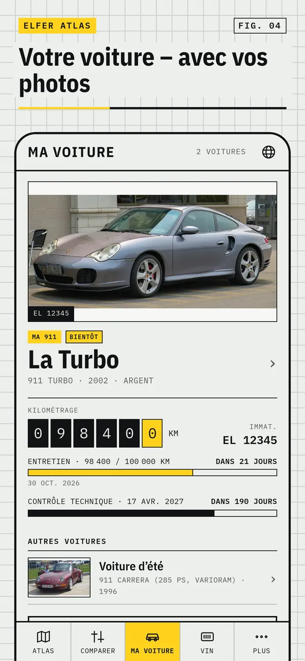 Ma voiture avec sa propre photo
