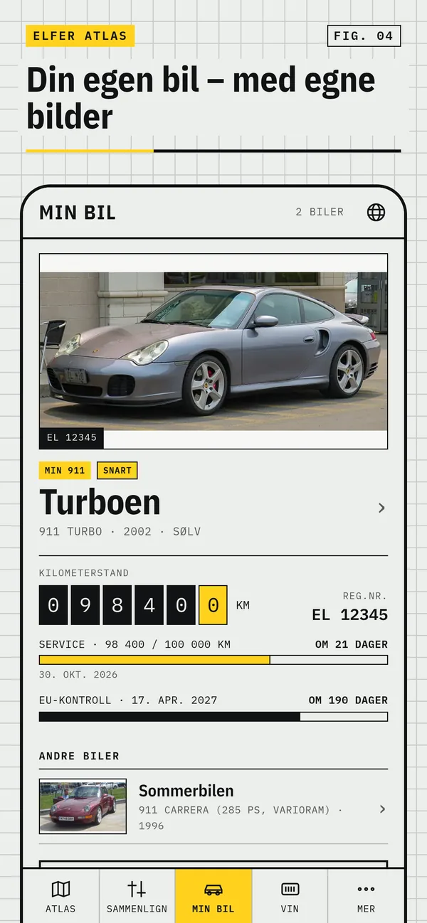 Min bil med eget bilde
